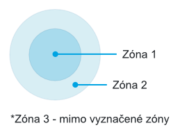 Service zone map